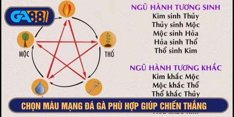 mạng đá gà phù hợp